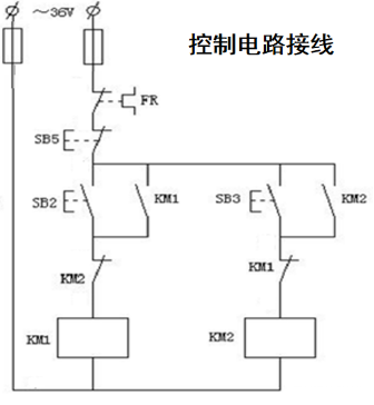 三相异步电动机